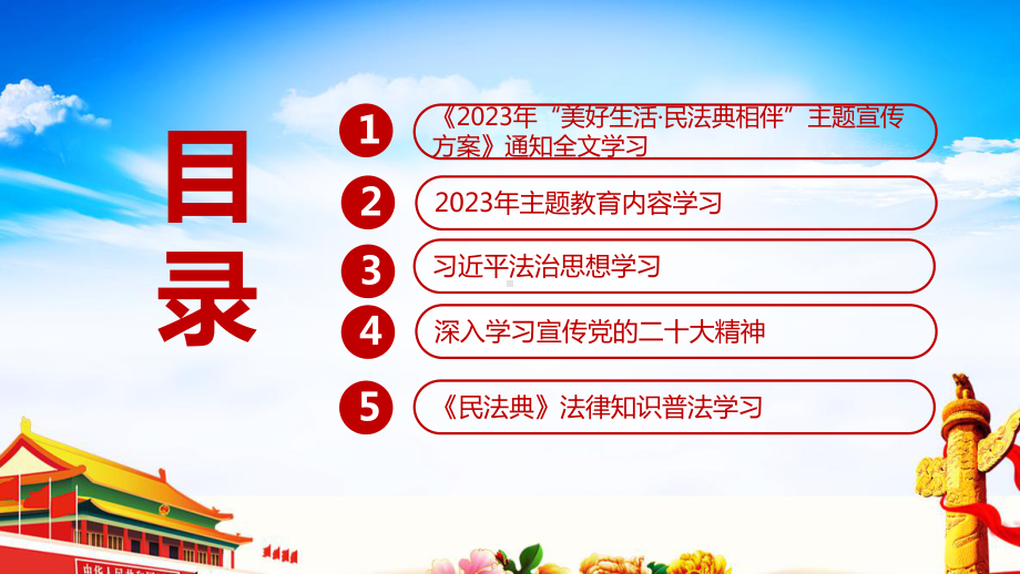 通用版2023年第三个 “民法典宣传月”班会教育PPT.ppt_第3页