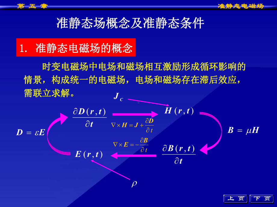 准静态电磁场课件.ppt_第2页