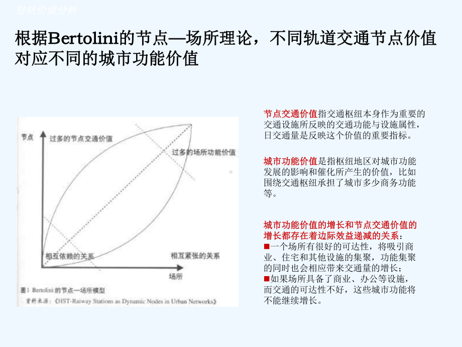 关于轨道交通的一些案例-课件.ppt_第1页