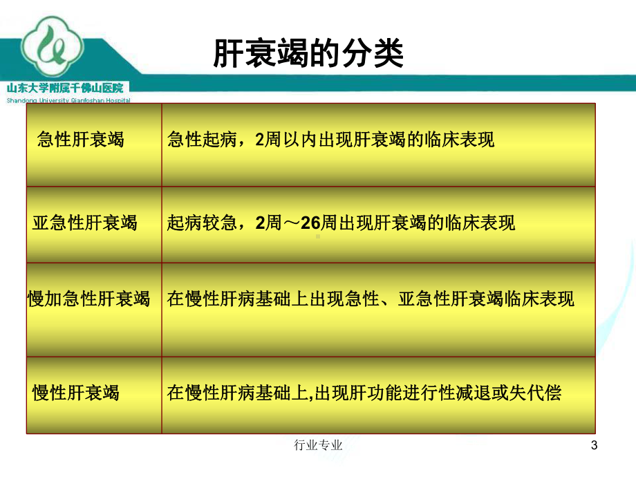 人工肝支持系统ALSS[行业专业]课件.ppt_第3页