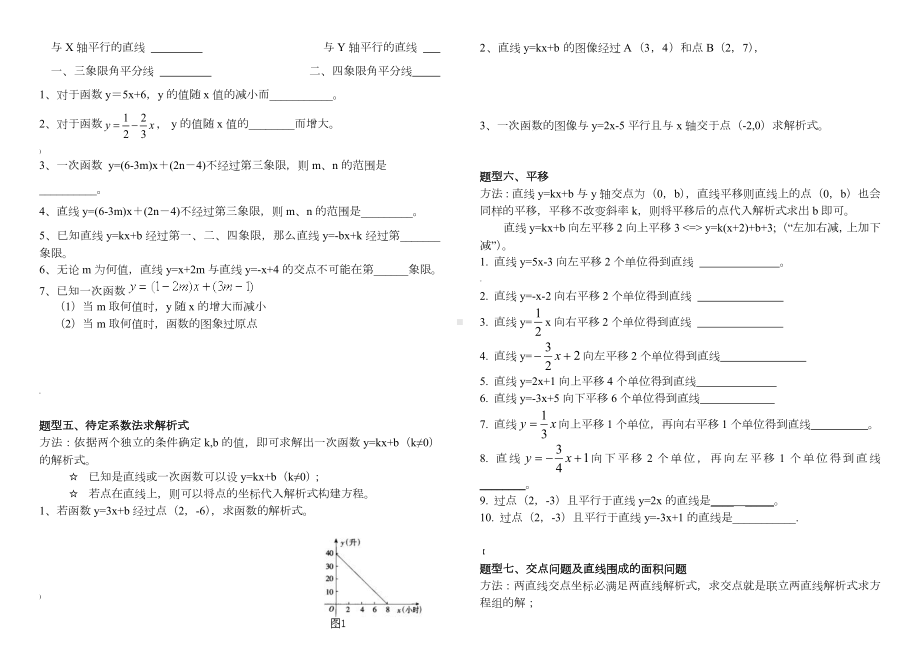 一次函数经典题型+习题(精华-含答案).docx_第2页