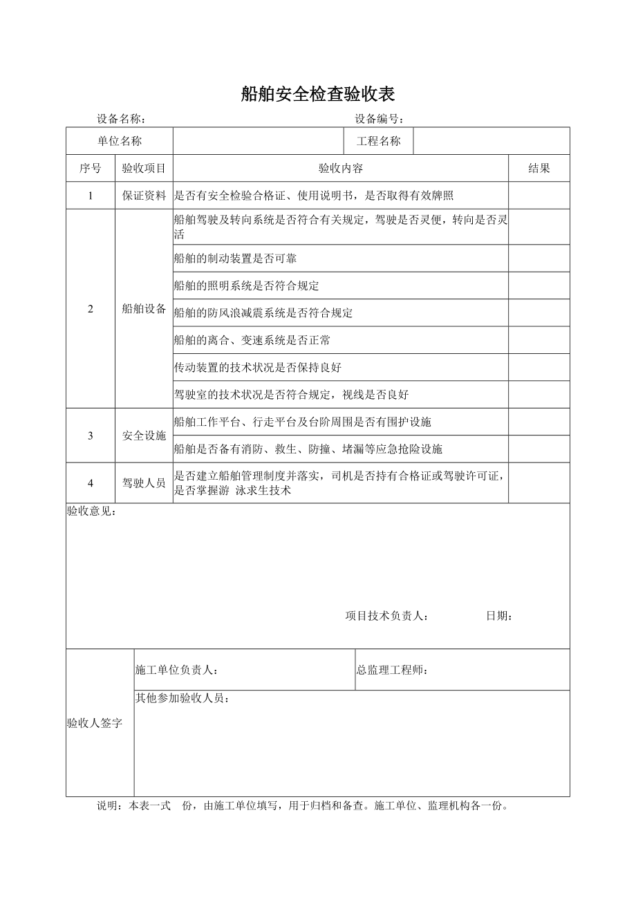 船舶安全检查验收表参考模板范本.docx_第1页