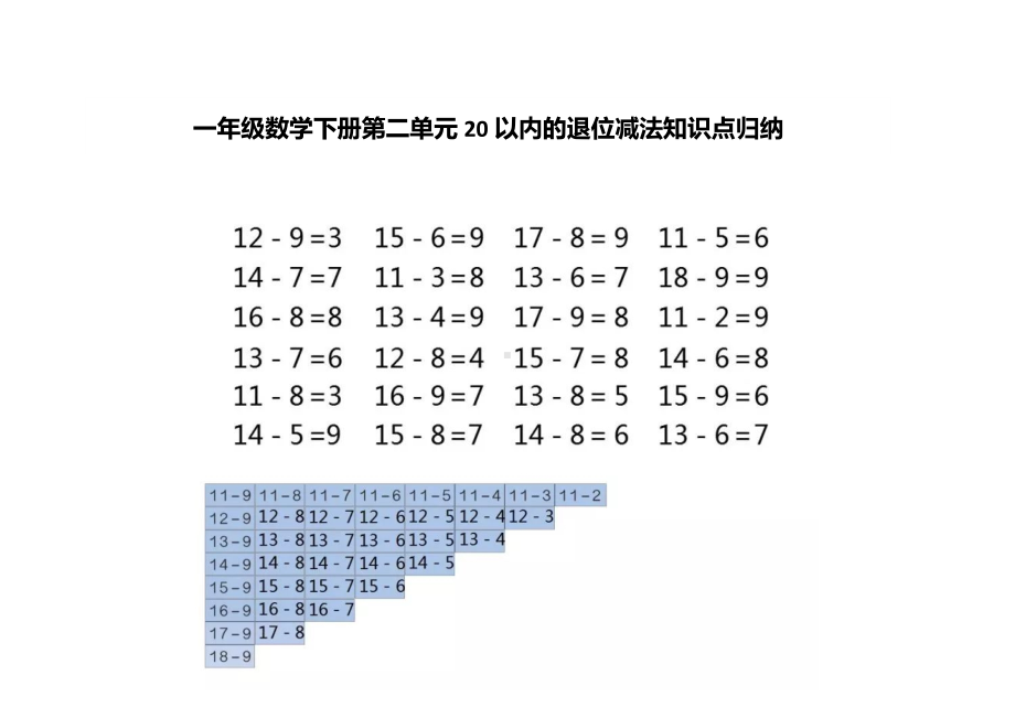 一年级数学下册第二单元20以内的退位减法知识点归纳-人教新课标版.doc_第1页