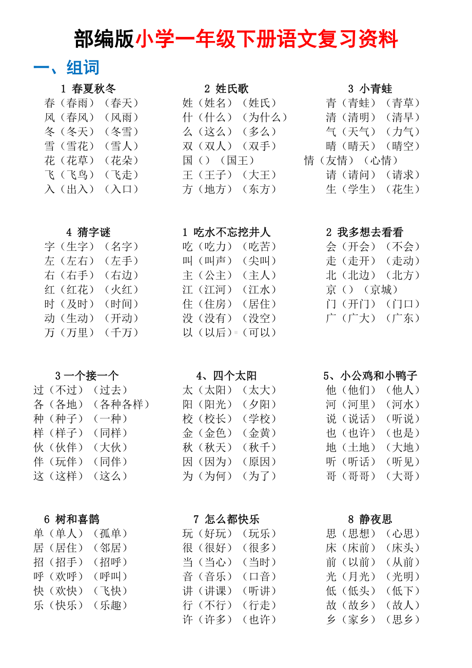 一年级语文下册总复习.doc_第1页