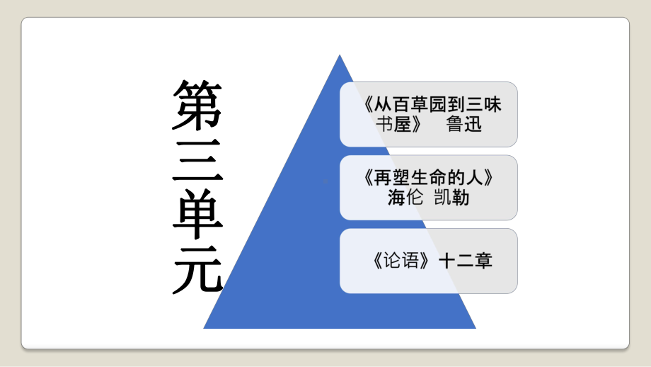 第三单元-（复习课件）-七年级语文上册单元复习一遍过(部编版).ppt_第2页