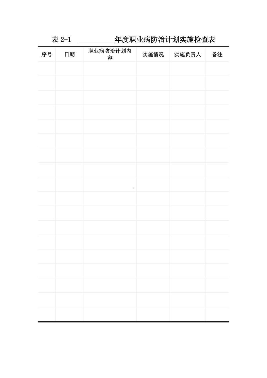 表2-1年度职业病防治计划实施检查表参考模板范本.docx_第1页