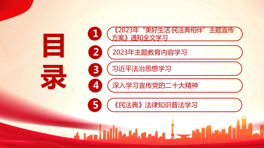 2023年《民法典宣传月》专题课件ppt 2023年《民法典宣传月》党课PPT 2023年《民法典宣传月》学习PPT.ppt_第3页