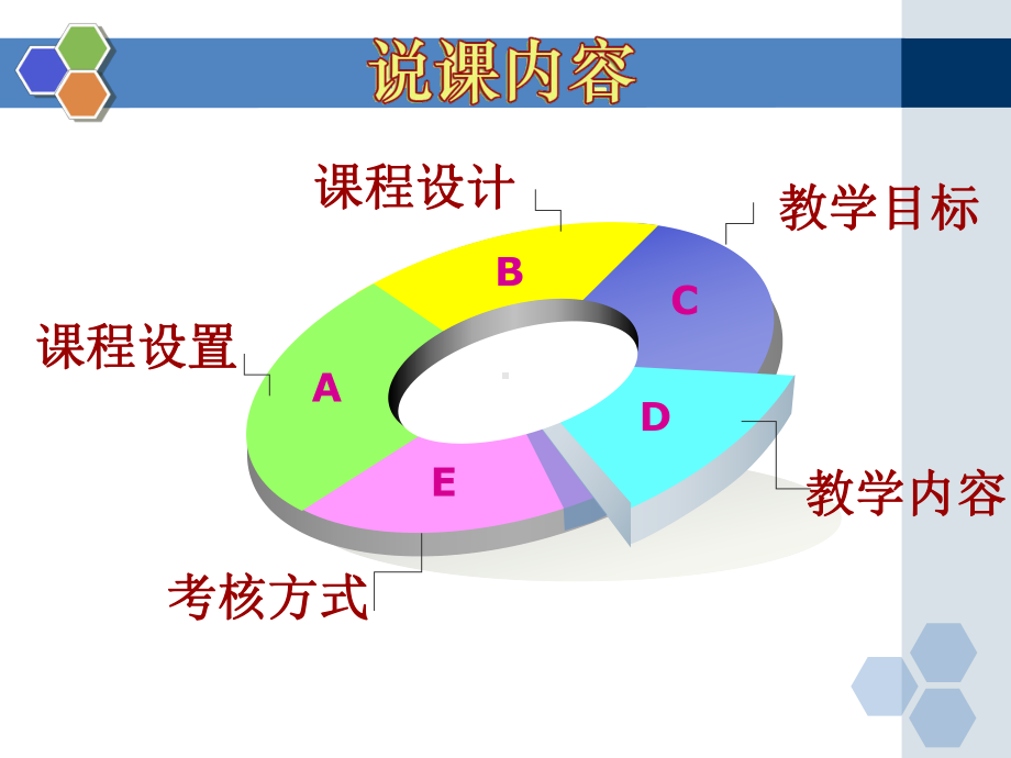 会展概论课程说课课件.ppt_第1页