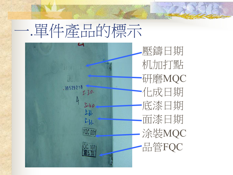 产品的标示与追溯课件.ppt_第3页