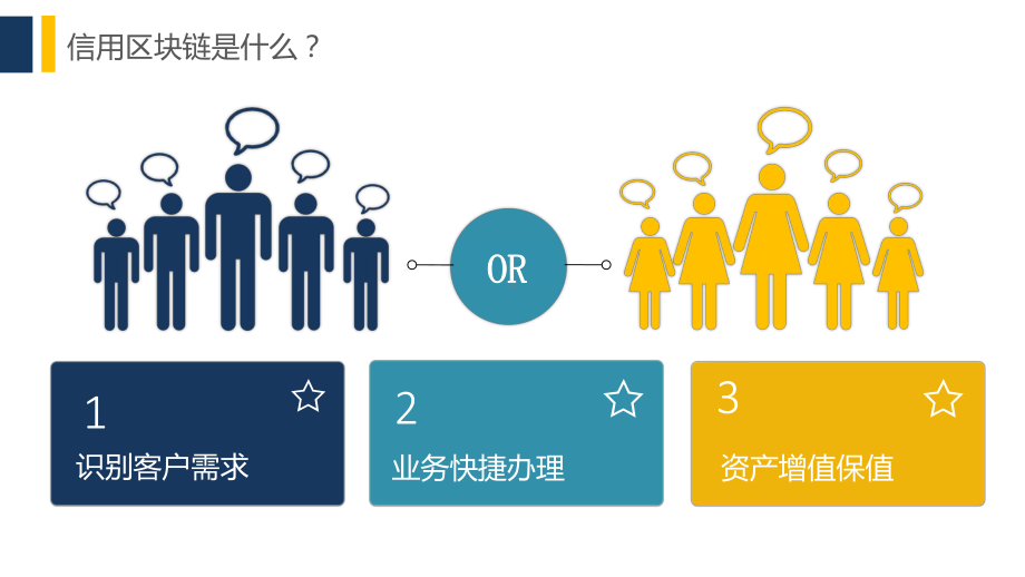 信用大数据云平台整体建设方案.pptx_第3页