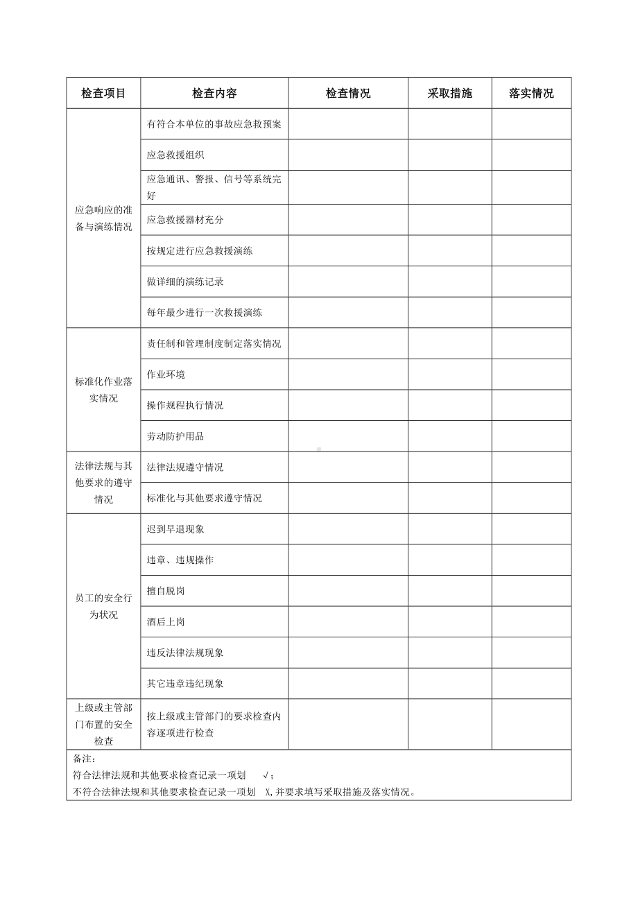 综合检查表参考模板范本.doc_第2页