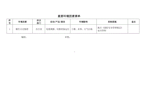 重要环境因素清单参考模板范本.doc