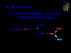 仪器分析重点讲解课件.ppt