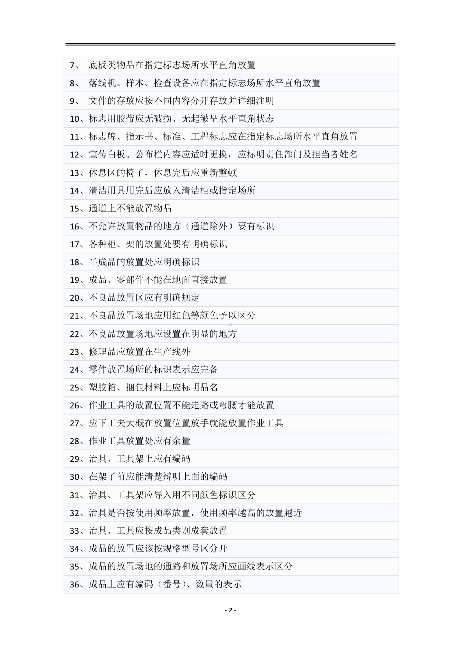 制造业现场5S优劣诊断标准参考模板范本.docx_第2页
