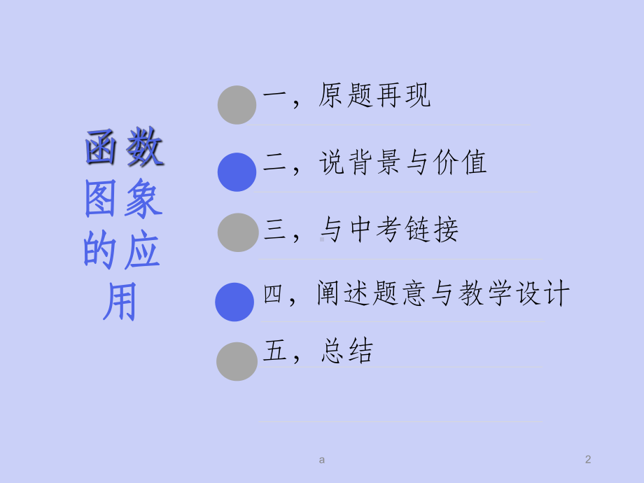 函数图象的应用-说题比赛课件.ppt_第2页