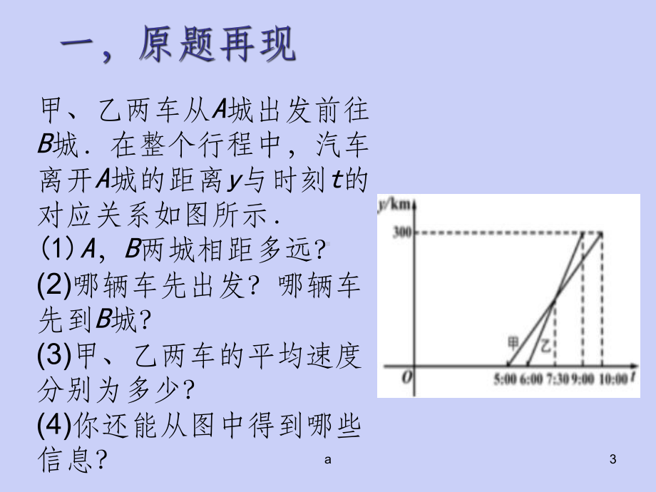 函数图象的应用-说题比赛课件.ppt_第3页