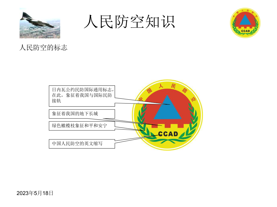 人民防空知识讲座课件.pptx_第2页