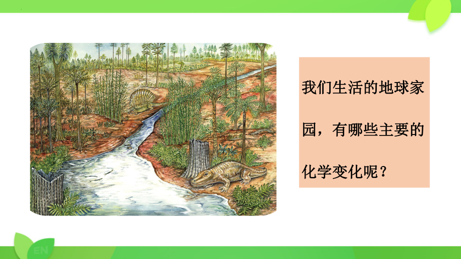 4.5 地球家园的化学变化ppt课件-2023新教科版六年级下册《科学》.pptx_第2页