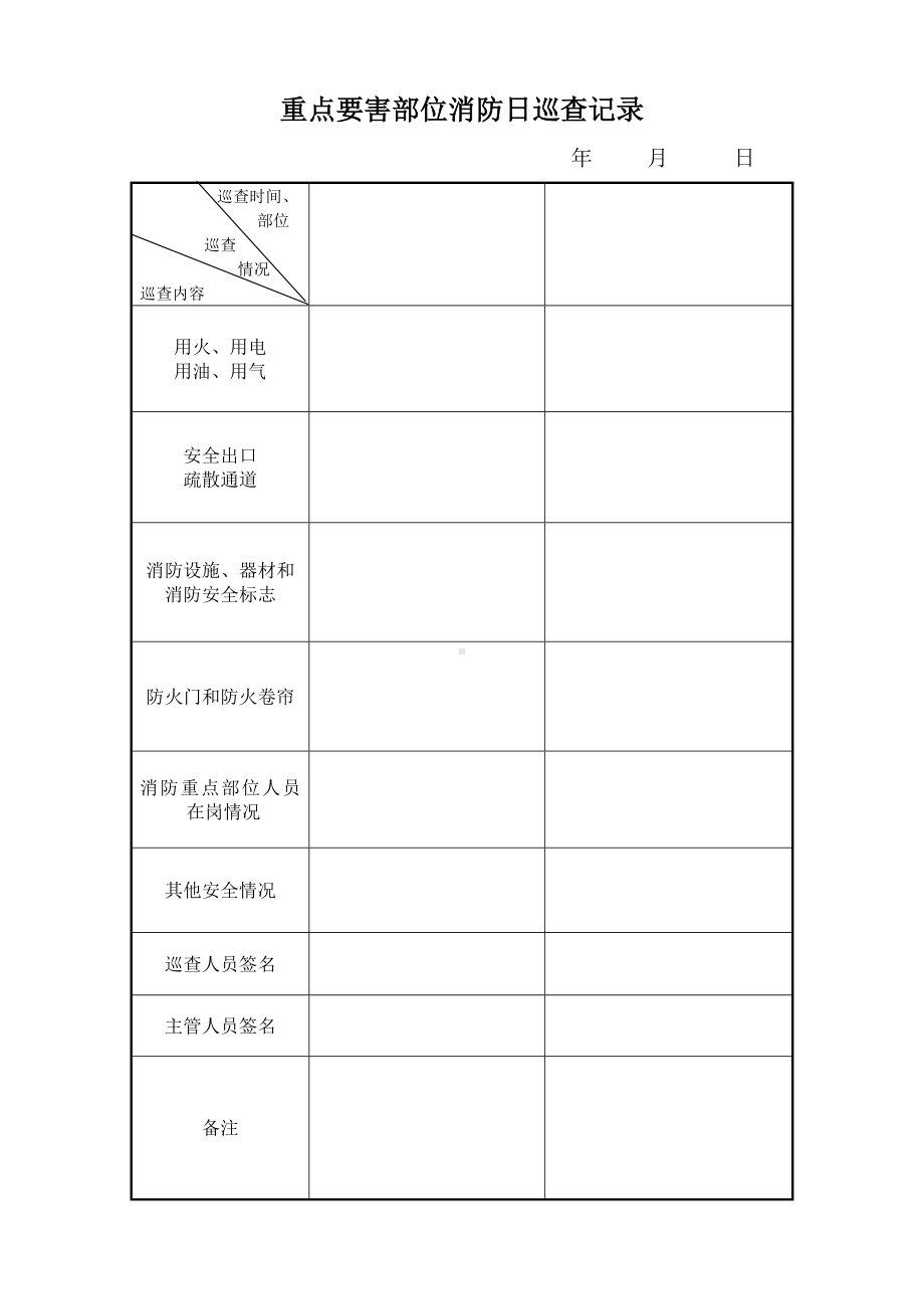 重点要害部位消防日巡查记录参考模板范本.doc_第1页