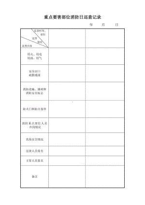 重点要害部位消防日巡查记录参考模板范本.doc