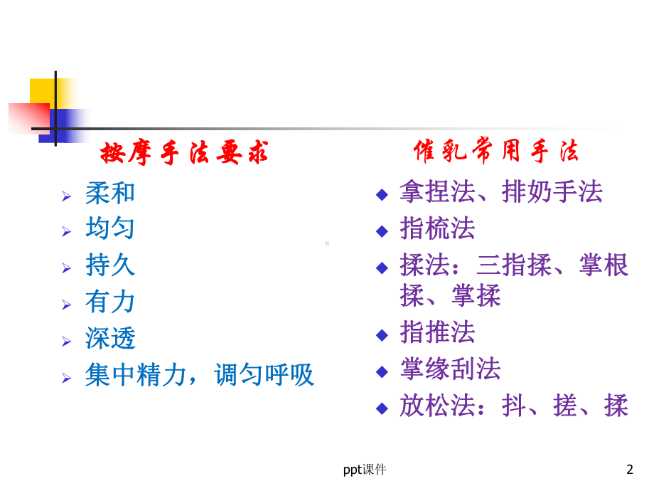 催乳技术与方法-课件.ppt_第2页