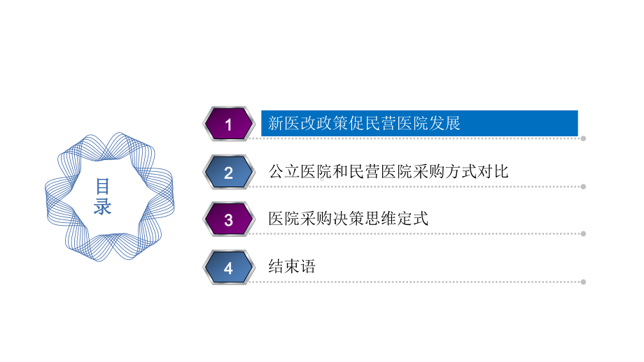 公立医院与民营医院决策思维课件.pptx_第2页