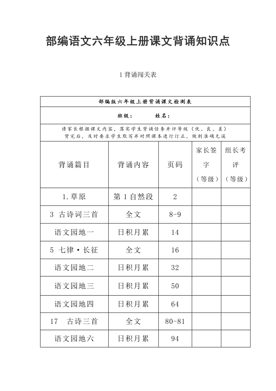 （部编版）语文六年级上册：课文背诵知识点整理.doc_第1页