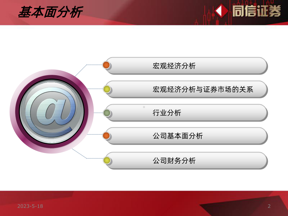 公司基本面分析课件.ppt_第2页