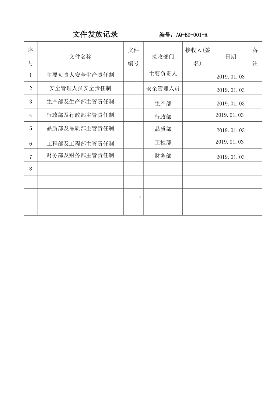 文件发放记录参考模板范本.docx_第1页