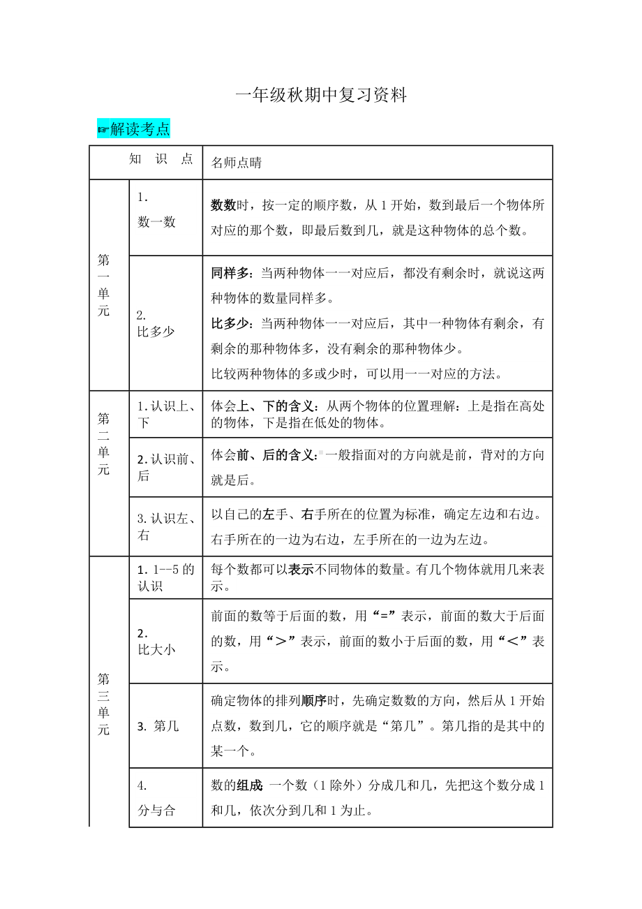 一年级数学上册期中复习资料.docx_第1页