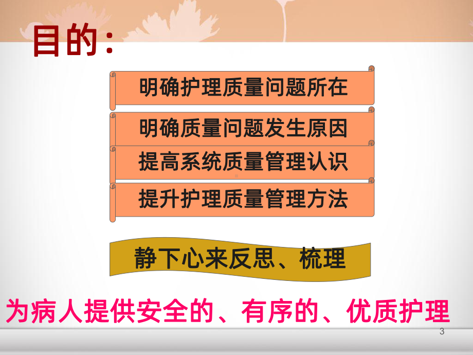 优质护理课件(同名406).ppt_第3页