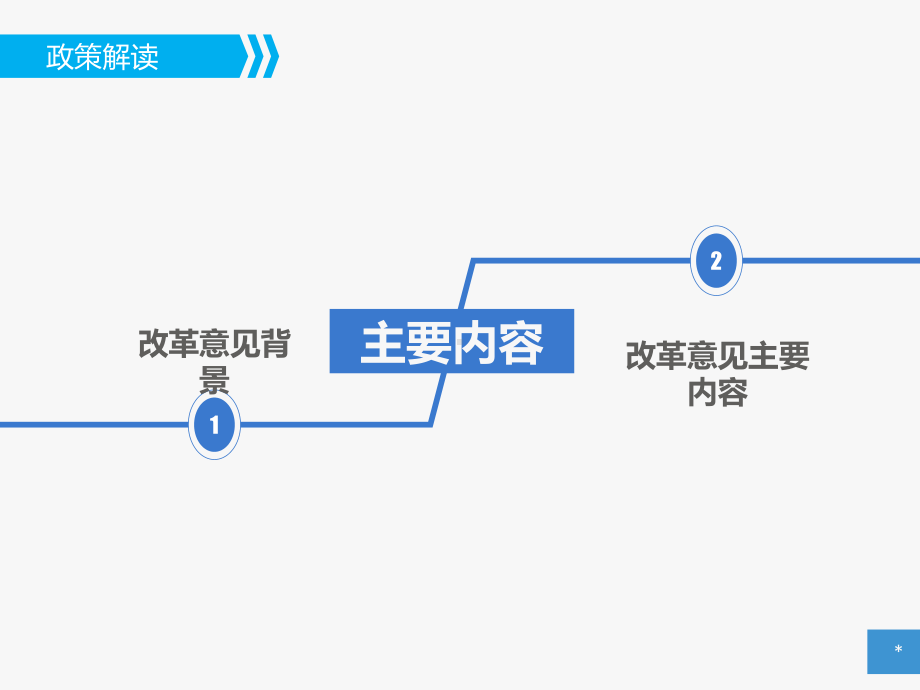 关于《改革药品医疗器械审评审批制度》的解读-p课件.ppt_第2页