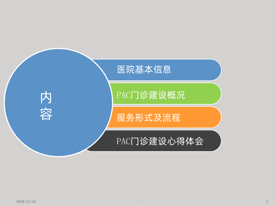 人流后的人文关怀课件.ppt_第2页