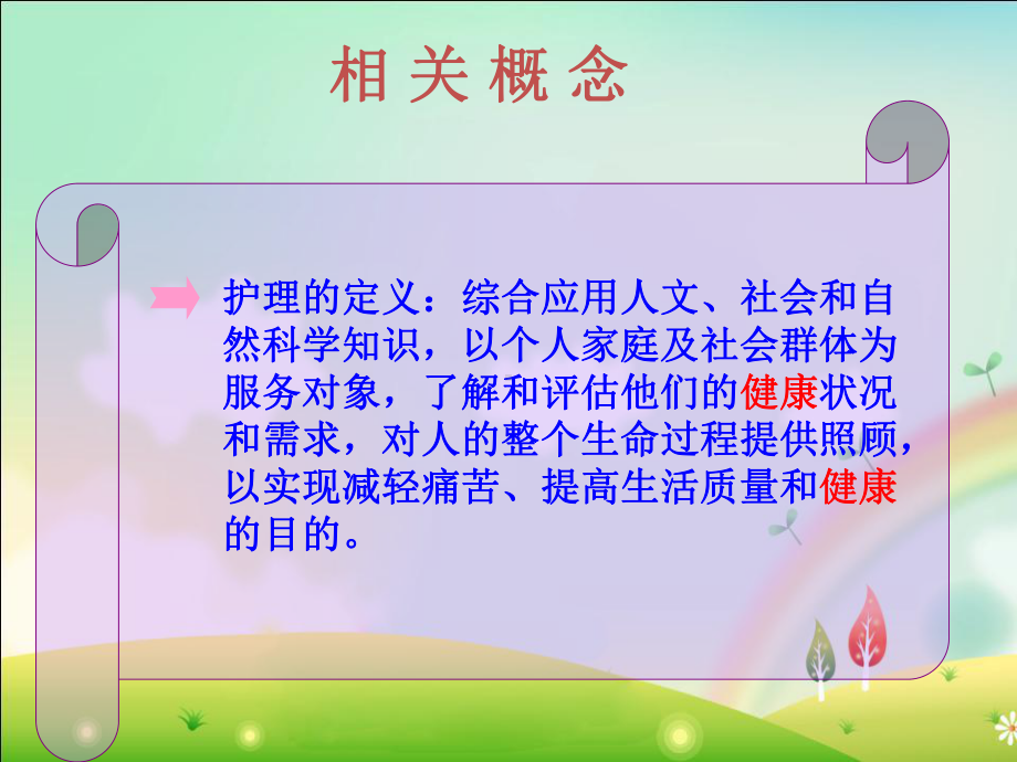 健康宣教PPt课件.ppt_第3页