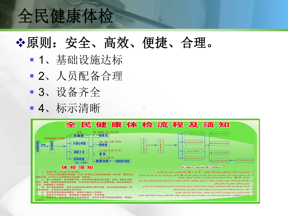 全民健康体检-课件.ppt_第3页