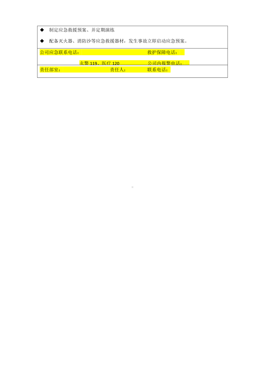 成品库风险点安全警示告知牌参考模板范本.docx_第2页