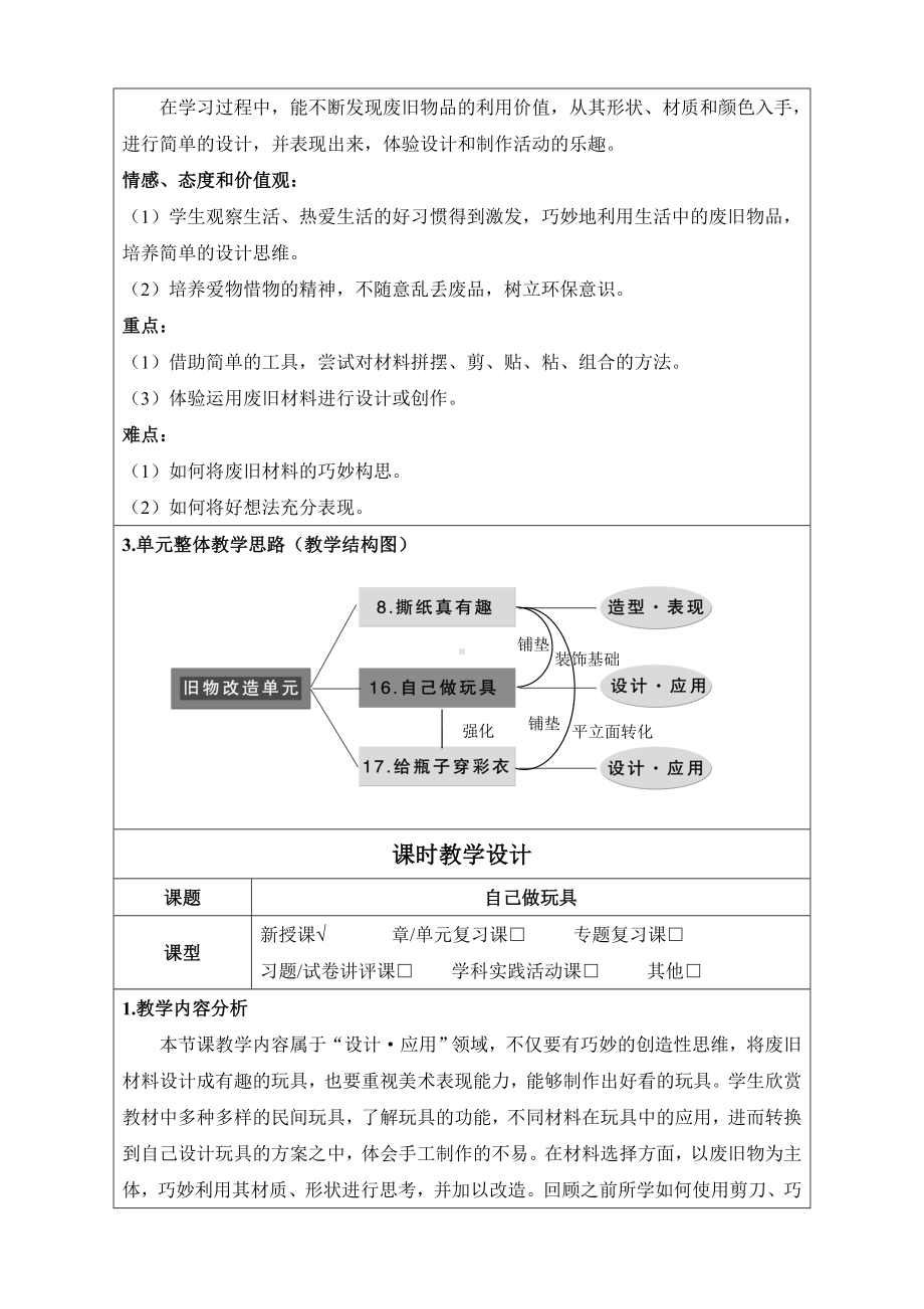 一年级下册美术课件-第16课-自己做玩具-▏人美版(北京)-.doc_第2页