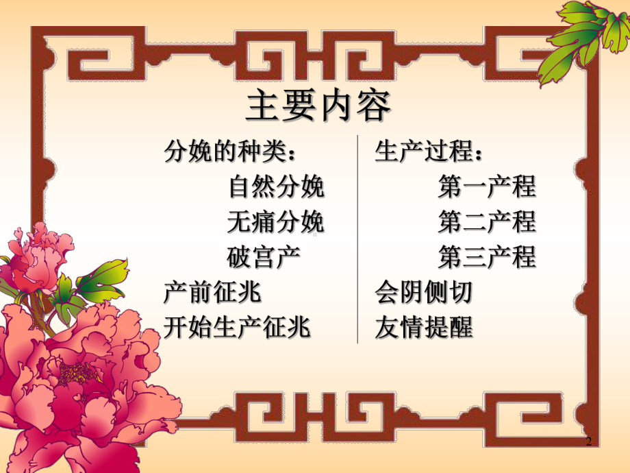 分娩知识课件.ppt_第2页