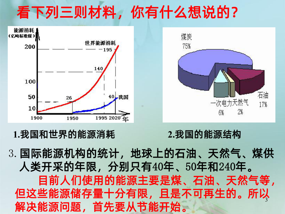 六年级科学节约能源与开发新能源课件.ppt_第3页