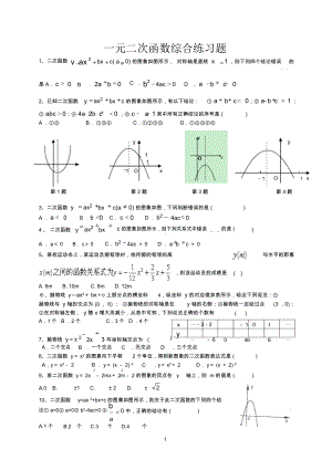 一元二次函数综合练习题.docx