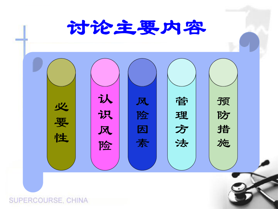 产科护理风险预防任素英课件.ppt_第3页