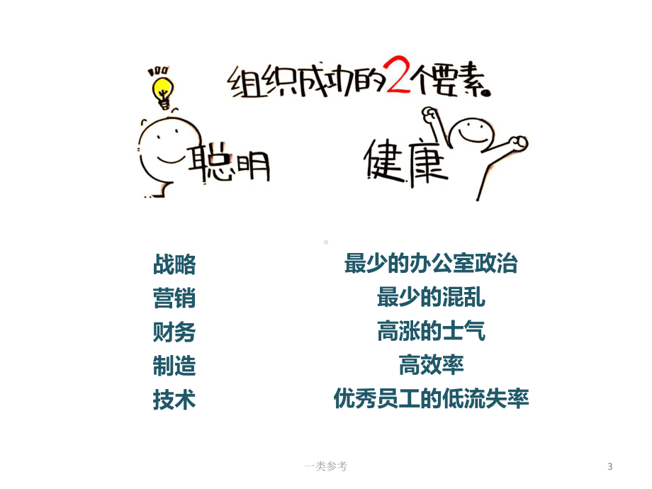 克服团队协作的五种障碍(仅供借鉴)课件.ppt_第3页