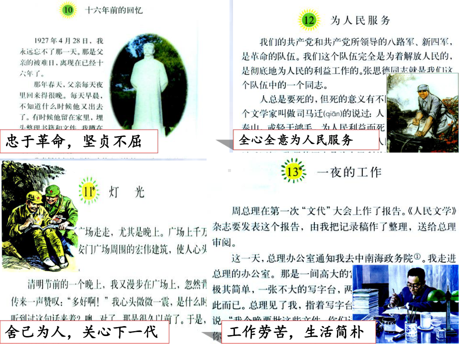 六年级下册语文优秀课件综合复习《狱中联欢》-人教.ppt_第3页