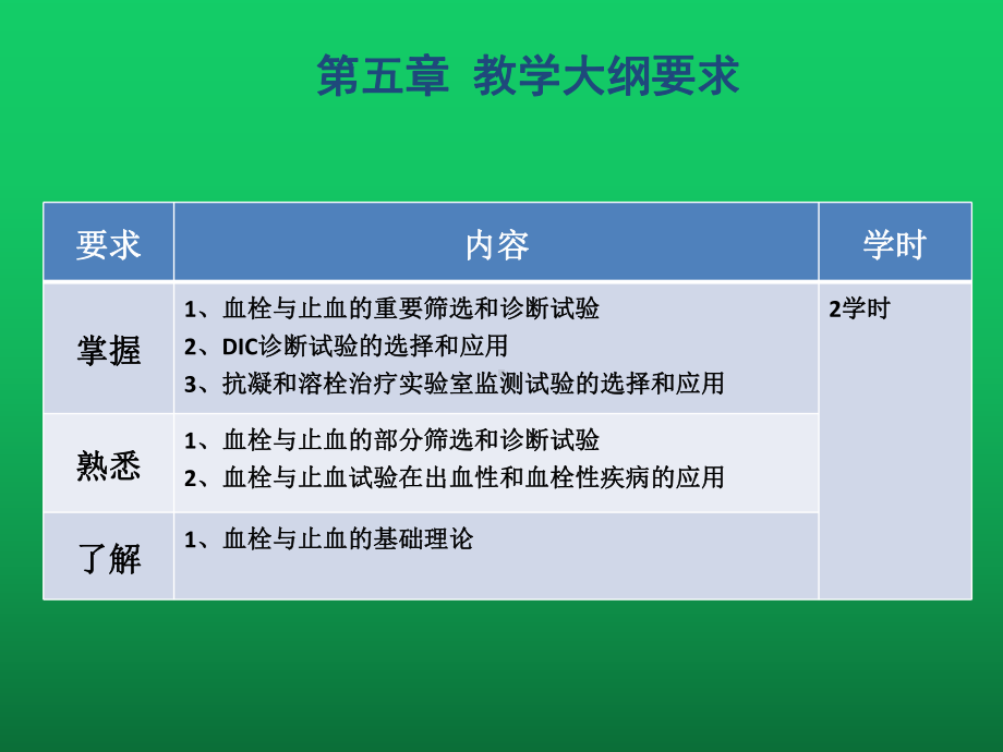 出血与血栓性疾病的实验诊断课件.ppt_第2页