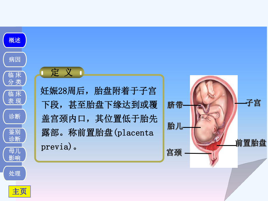 前置胎盘、胎盘早剥课件.ppt_第3页