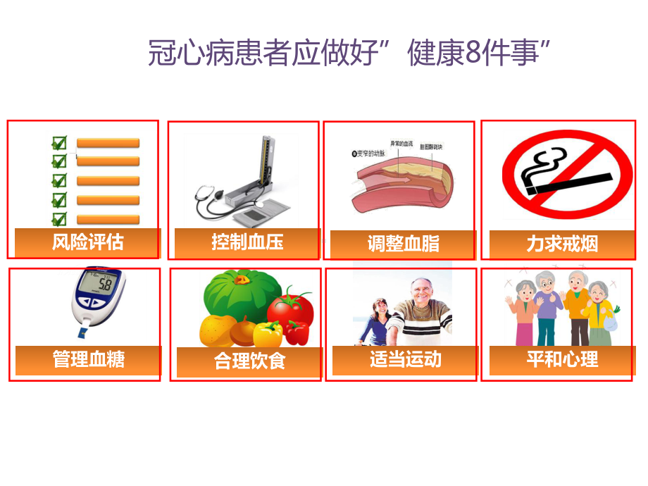 冠心病患者如何改善生活方式课件.ppt_第3页