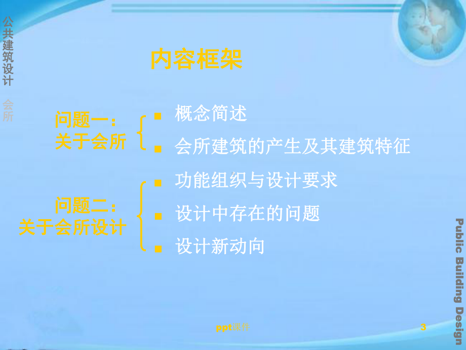 公共建筑设计Ⅱ会所建筑设计-课件.ppt_第3页