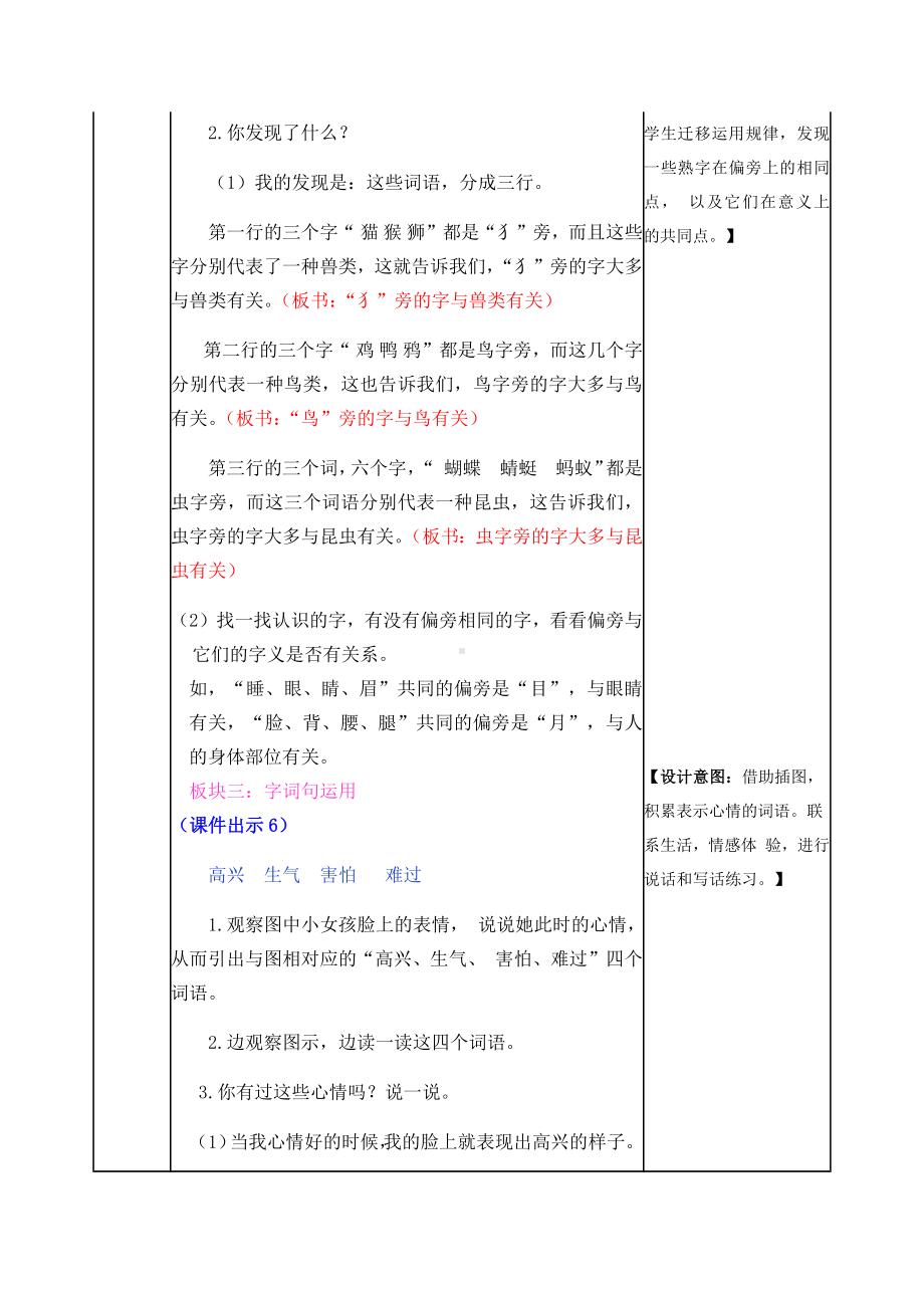 一年级下册语文第八单元语文语文园地八教案.docx_第3页