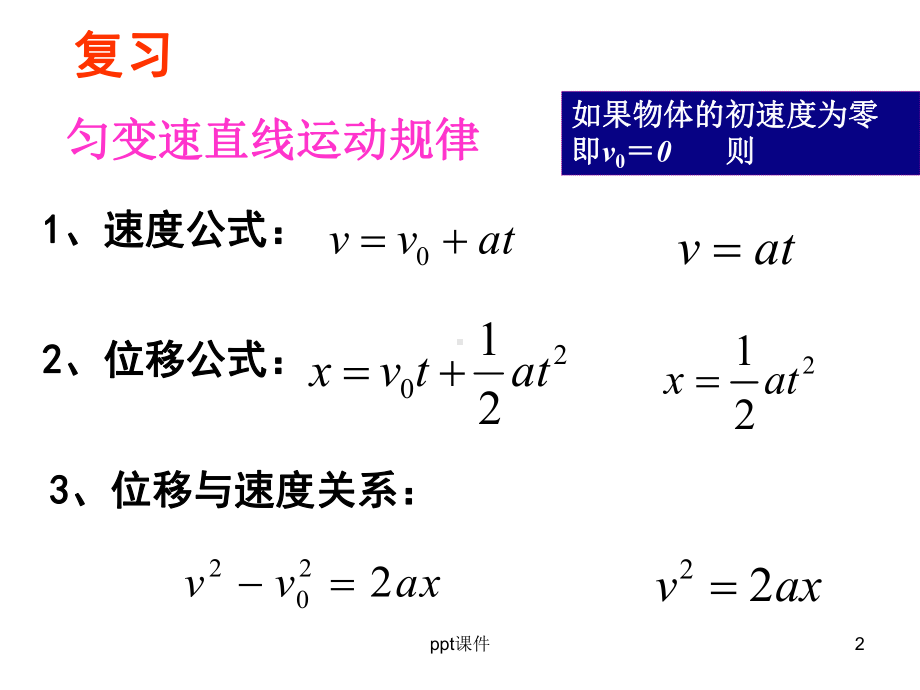 匀变速直线运动的推论和比例式-课件.ppt_第2页