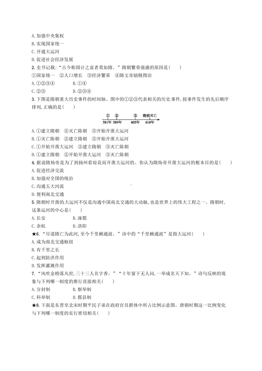 最新部编版历史七年级下册同步练习及综合测试（含答案解析）.doc_第3页